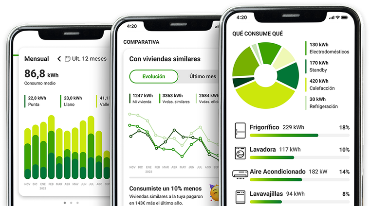 Yoigo LUZ y GAS - Ahora tu energía la controlas tú