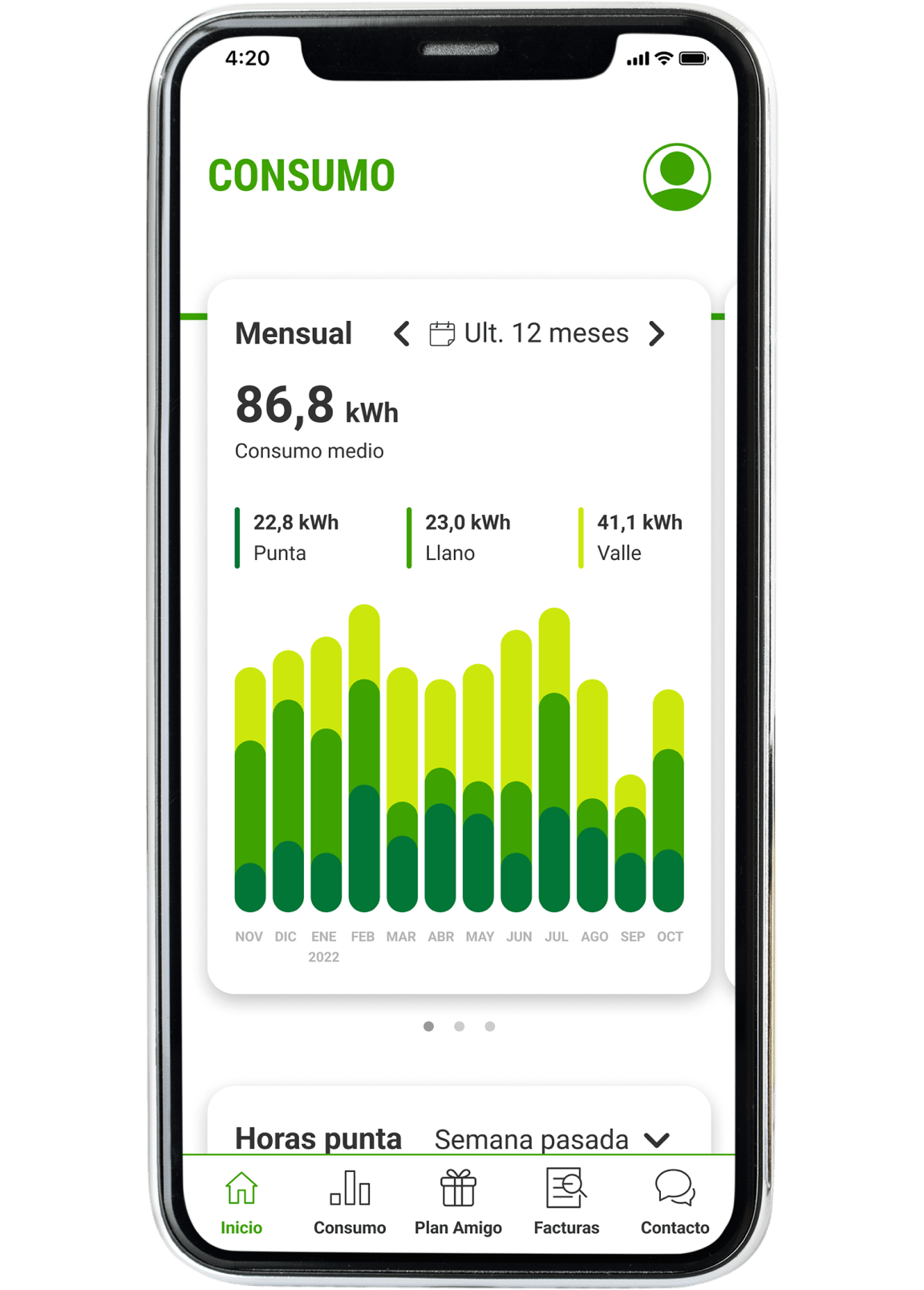 Yoigo LUZ y GAS - Controla tu consumo